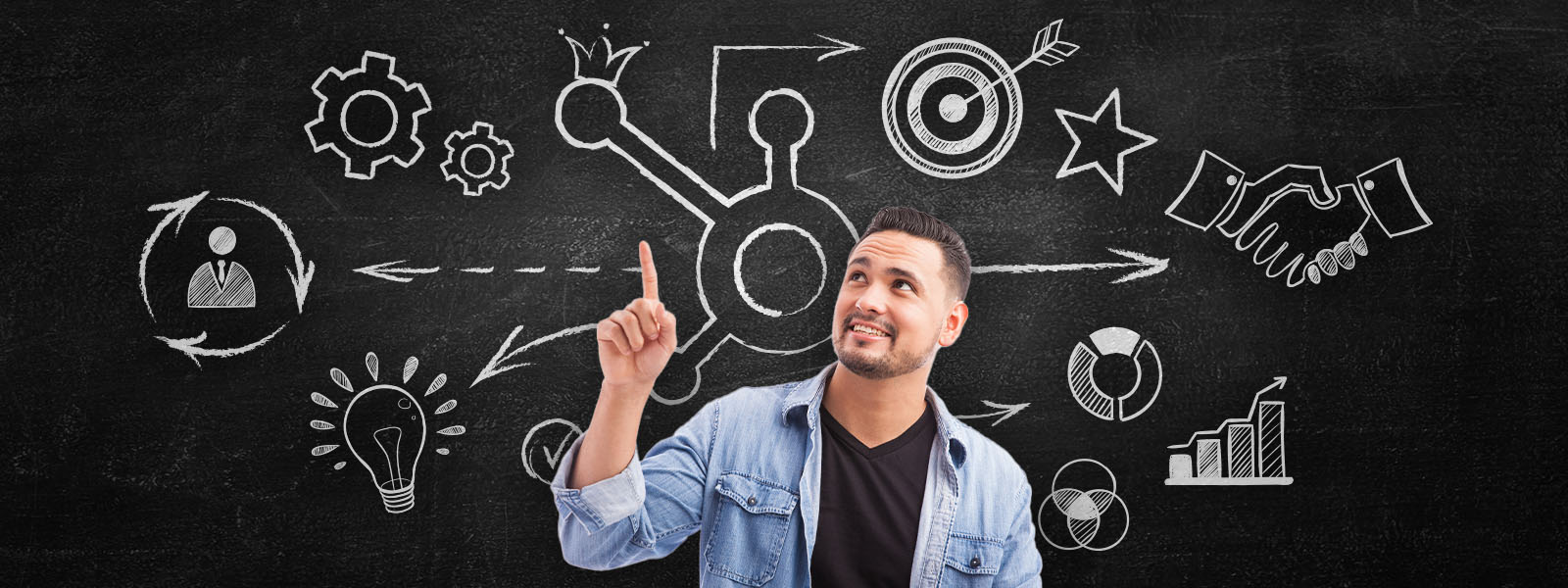 How to Use HubSpot Playbooks for your Sales Team